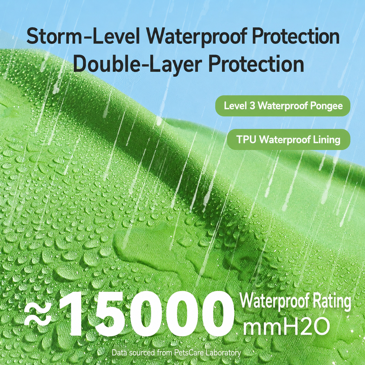 Full-Coverage Waterproof Pet Raincoat